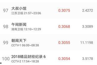 江苏西瓜视频爆料最新,揭秘热门事件背后真相! 第3张 江苏西瓜视频爆料最新,揭秘热门事件背后真相! 第3张