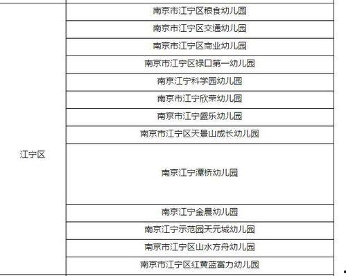 江宁新闻爆料,揭秘当地热点事件背后的真相 第2张 江宁新闻爆料,揭秘当地热点事件背后的真相 第2张