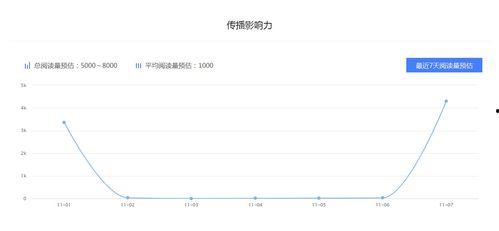 娱乐领域的爆料大鱼号,大鱼号揭秘明星幕后故事 第2张 娱乐领域的爆料大鱼号,大鱼号揭秘明星幕后故事 第2张