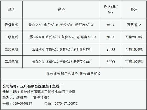 浙江医生爆料新闻最新消息,揭露医疗行业潜规则,引发社会关注 第3张 浙江医生爆料新闻最新消息,揭露医疗行业潜规则,引发社会关注 第3张