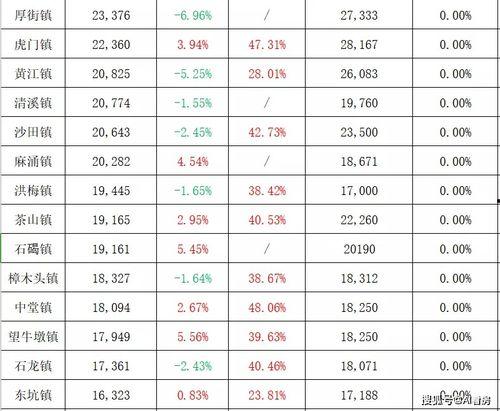 前湾新区爆料案件最新,真相大白,正义终将到来!” 第3张 前湾新区爆料案件最新,真相大白,正义终将到来!” 第3张