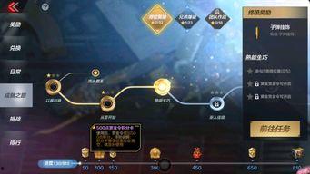 cfm最新爆料挑战最快刷,挑战最快刷生成，速度极限再突破！  第3张