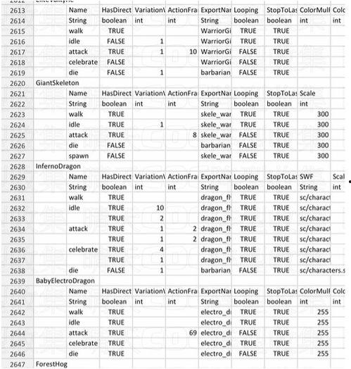 最新女武神爆料消息在哪看,揭秘神秘新角色与剧情走向,独家解读尽在此处 第3张 最新女武神爆料消息在哪看,揭秘神秘新角色与剧情走向,独家解读尽在此处 第3张