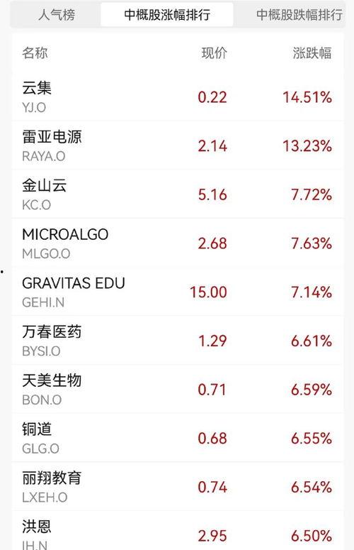 海洋最新爆料消息新闻报道,揭秘深海神秘现象与未知生物 第2张 海洋最新爆料消息新闻报道,揭秘深海神秘现象与未知生物 第2张