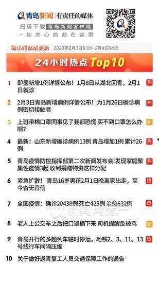 新闻举报爆料平台官网,新闻爆料平台官网助力社会监督新篇章