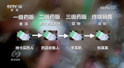 潮汕天涯爆料全过程视频  第3张