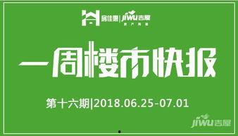 石家庄房产最新爆料,揭秘热门区域房价走势与潜力项目