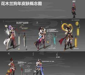 十二款皮肤爆料视频  第2张